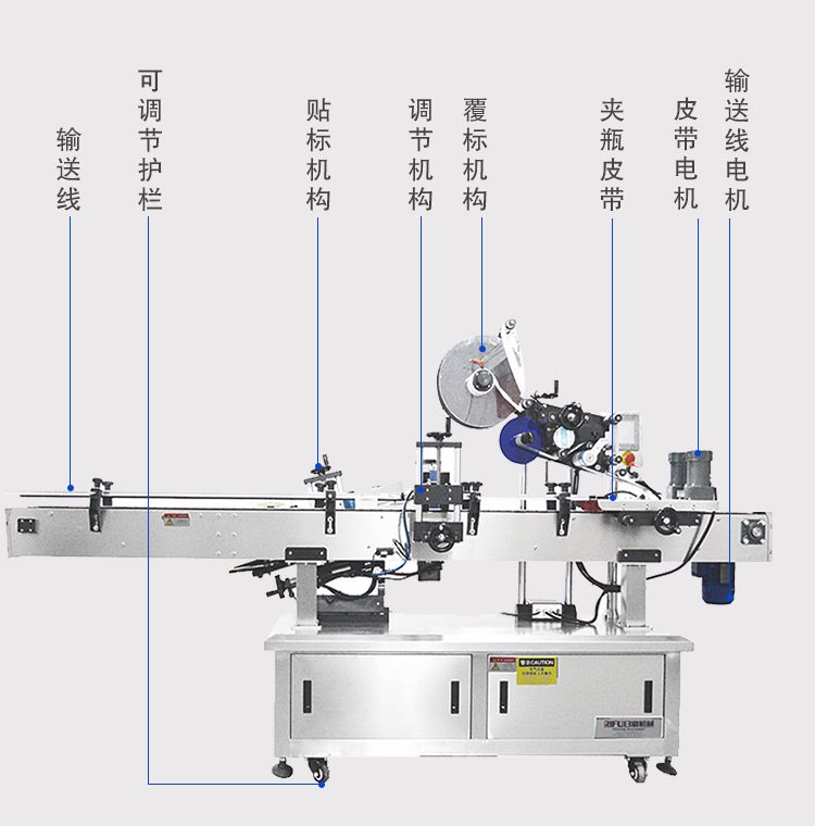 MD-220多功能平面贴标机 - 4