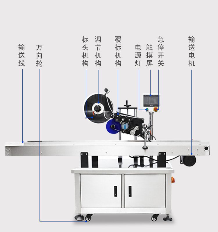 MD-220多功能平面贴标机 - 2